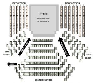 Seating Chart - Actorsingers